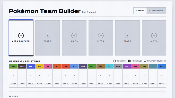 Screen recording: the three most-used Regulation M-B Pokemon are seated in the pkmnlab builder one after another, and the Weakness and Resistance strip fills the columns the resulting team is exposed to.