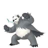 Pangoro